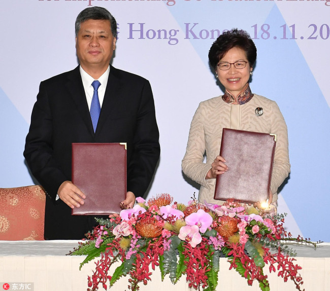 Governor of China's Guangdong Province Ma Xingrui, left, and Hong Kong Chief Executive Carrie Lam attend the signing ceremony of the "Co-operation Arrangement between the Mainland and the Hong kong Special on the Establishment of the Port at the West Kowloon Station of the Guangzhou-Shenzhen-Hong Kong Express Rail Link for Implementing Co-location Arrangement" in Hong Kong, China, 18 November 2017. [Photo: IC]