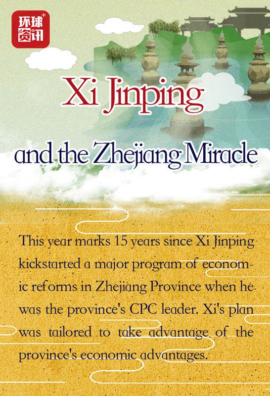 Xi Jinping and the Zhejiang Miracle