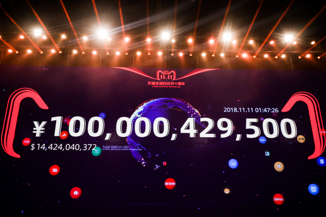 A giant electronic screen shows the total GMV (Gross Merchandise Volume) from online shopping on Chinese e-commerce giant Alibaba's marketplaces Tmall and Taobao on November 11 reaching RMB 10 billion yuan (1.44 billion U.S. dollars) at two minutes during the Tmall 11.11 Global Shopping Festival 2018 at the media center in Shanghai, China, 11 November 2018. [Photo: IC]