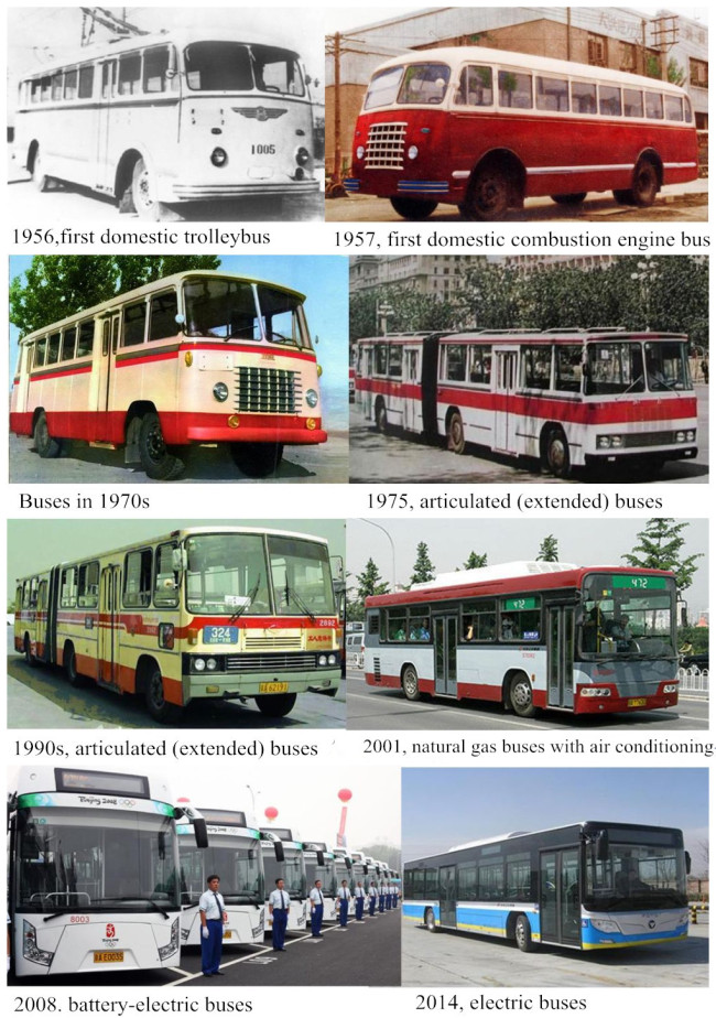 Bus development [Photo: from China Plus] 