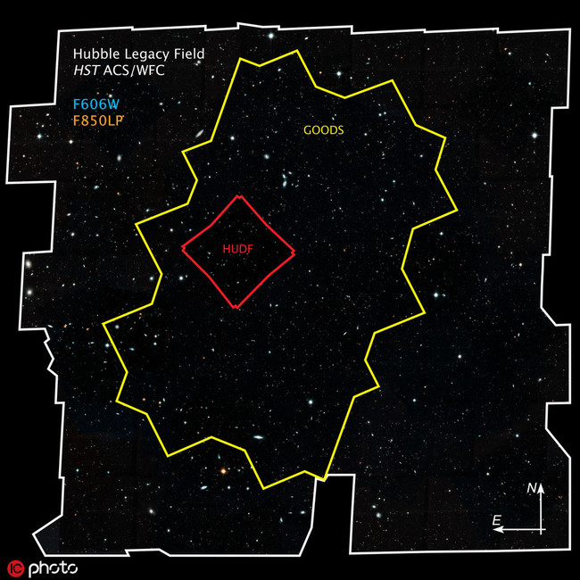 This image shows the sizes and locations within the Hubble Legacy Field of the two areas that Hubble first studied in this region, the Great Observatories Origins Deep Survey and the Hubble Ultra Deep Field (HUDF), along with the deepest image ever taken by Hubble, the eXtreme Deep Field. [Photo: IC]