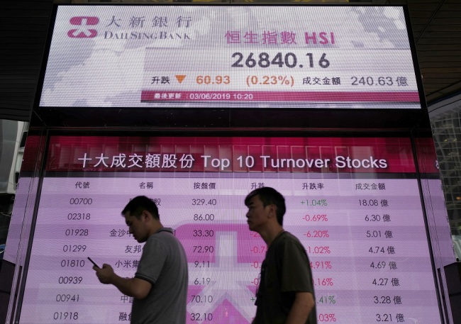 Pedestrians walk past an electronic billboard showing the Hang Seng Index (HSI) in Hong Kong, China, June 3, 2019. [File Photo: AP via IC/Vincent YuIC]
