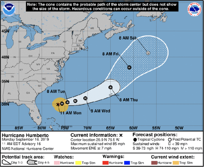 The U.S. National Hurricane Center says it expects Hurricane Humberto to lash Bermuda with high winds and heavy rain later this week. [Photo: National Hurricane Center]