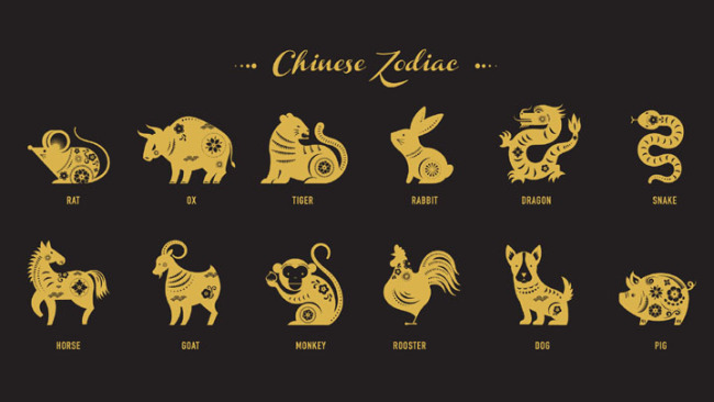 Snímek: Čínský zvěrokruh tvoří dvanáct tvorů. Každý kalendářní rok odpovídá jednomu zvířeti. / CFP