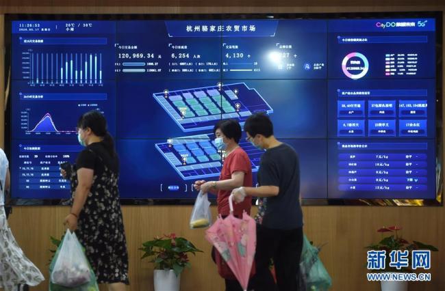 Zhejiang : découvrez le marché 5G de Luojiazhuang