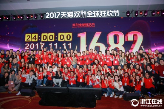 Alibaba установила новый рекорд продаж в "День холостяка"