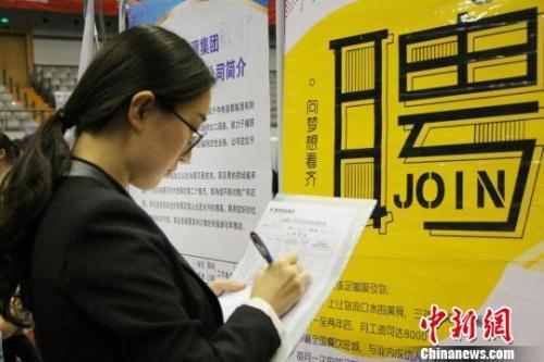 Синяя книга: трудоустройство выпускников-2017 в Китае осталось стабильным