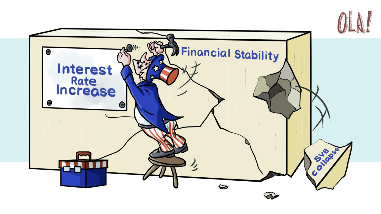 Aggressive Zinserhöhungen von Federal Reserve haben bösartige Folgen