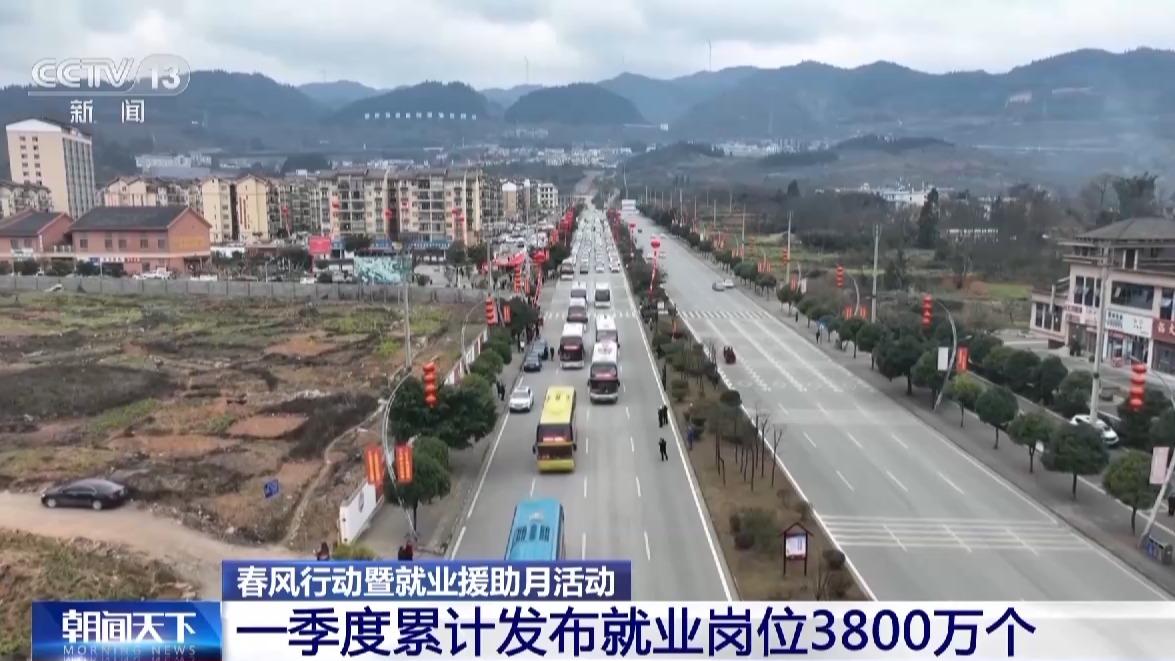 चीनद्वारा विविध तरिकाबाट रोजगारीको प्रबर्द्धन
