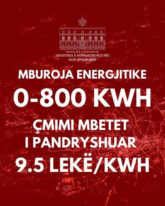 Fasha energjisë(Foto ministria energjise)