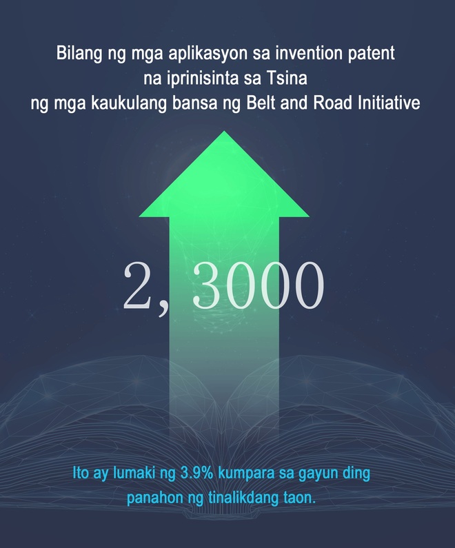[Graphic] Bahagdan ng paglaki ng bilang ng PCT international patent application ng Tsina noong 2020, 16.1%_fororder_20210427IPR2
