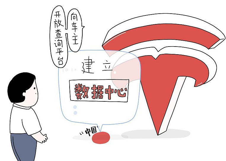 Tesla Çin’de veri merkezi kurdu_fororder_VCG111331528200!sw800