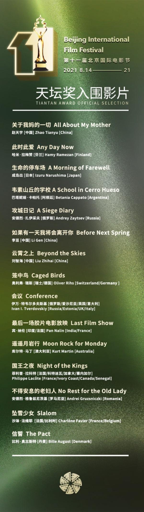2021 Beijing Uluslararası Film Festivali’nde adaylar ve jüri açıklandı_fororder_BIFF2