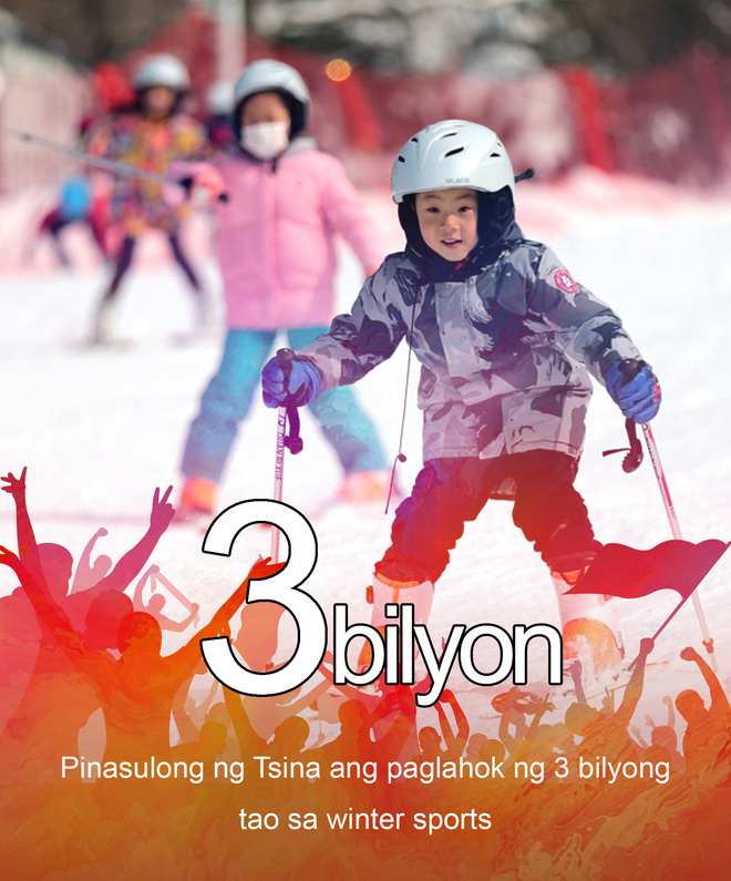 Balik-tanawin ang Beijing Winter Olympics sa pamamagitan ng mga numero_fororder_bjwinterolympics6